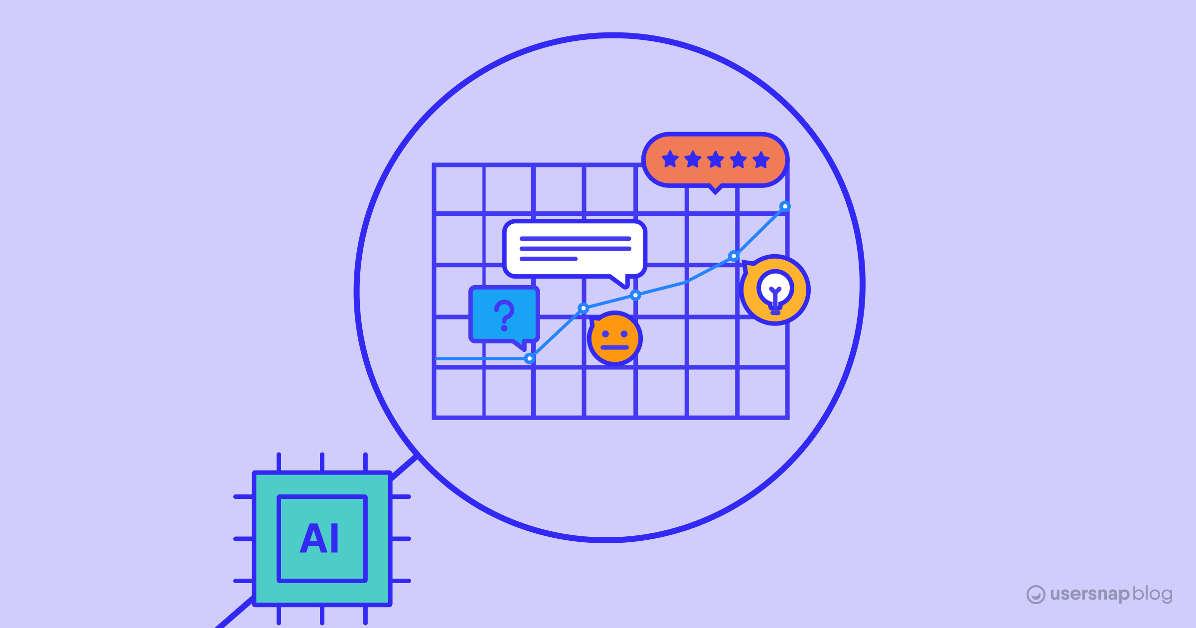 AI Feedback: How AI Transforms Feedback Analysis